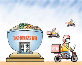 網絡餐飲服務與動漫產品經營的監督實效化