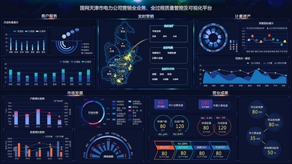 大數(shù)據(jù)可視化大屏定制與管控平臺開發(fā) 成本分析與采購指南