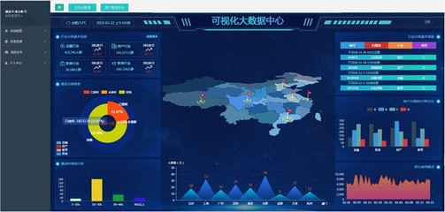 大數(shù)據(jù)營銷解析 定義、利弊與大數(shù)據(jù)管控平臺的必要性